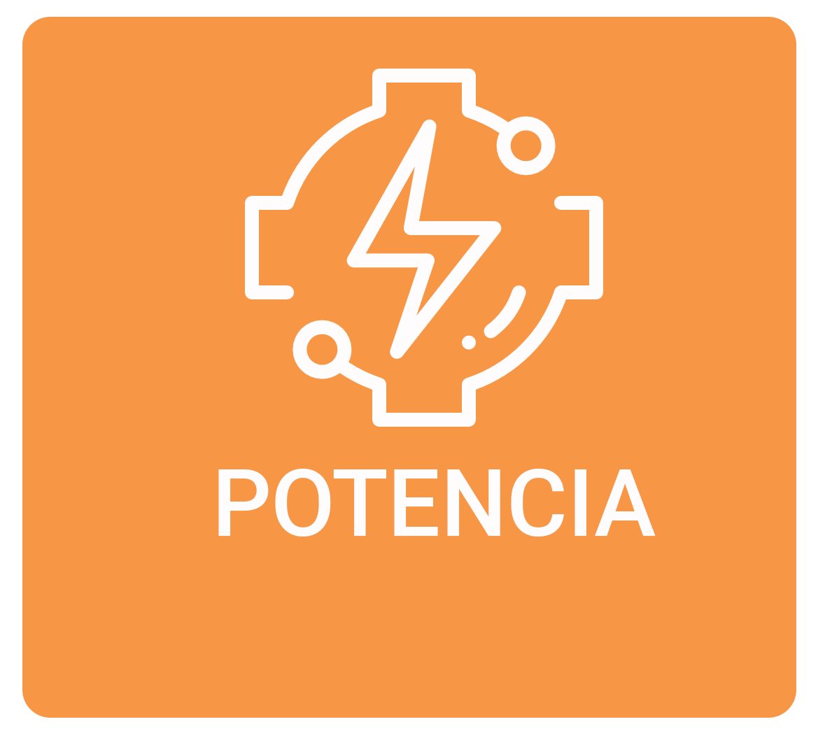 potencia