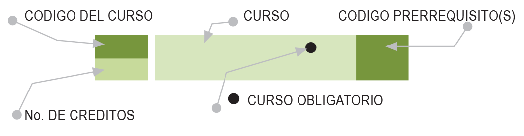 ingeniería
